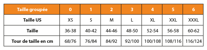 Tableau mesures pantalons